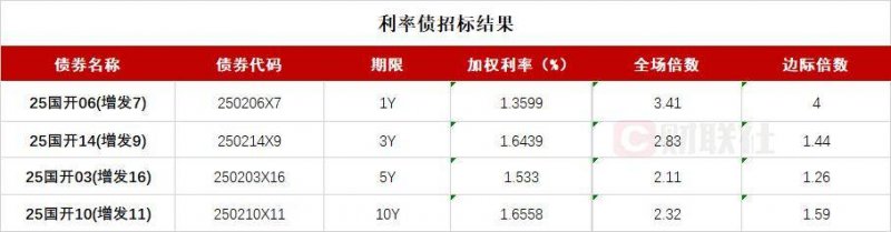 exness外汇平台新手股民必看！短线交易技巧影片让你快速掌握炒股秘诀
