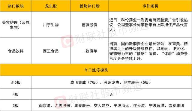 中国股市限制量化交易，理财者该如何应对？