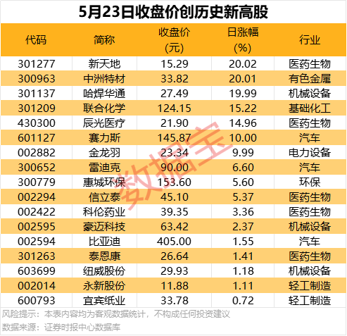 《寂静岭f》标准版预购特典 可让女主换上白色水手服