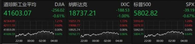报告呈现 Cozy舒适系Steam游戏近年极速上升动向