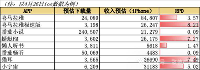 前B社开发者希望《上古卷轴4》更怪异 但陶德不喜欢